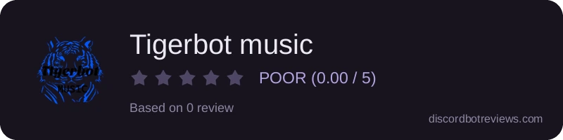 Rating widget preview for Tigerbot music