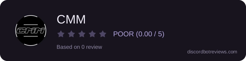 Rating widget preview for CMM