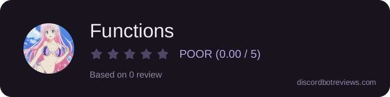 Rating