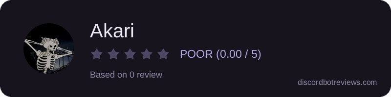 Rating