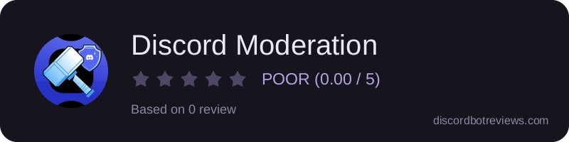 Rating widget preview for Discord Moderation 