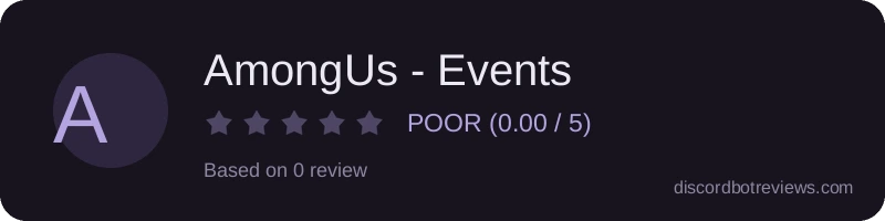 Rating