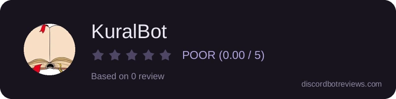 Rating