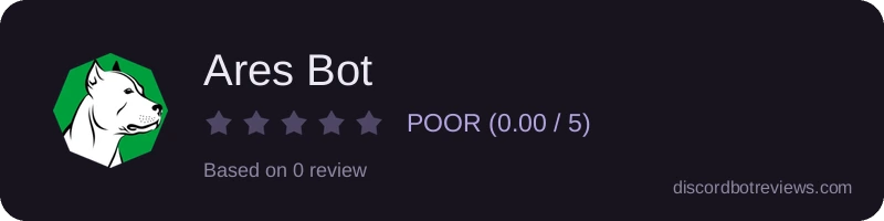 Rating