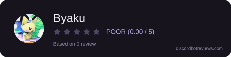 Rating