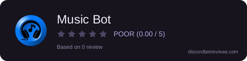 Rating banner for Music Bot