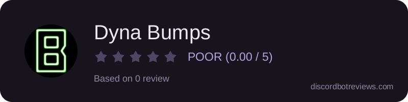 Rating