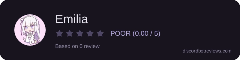 Rating widget preview for Emilia