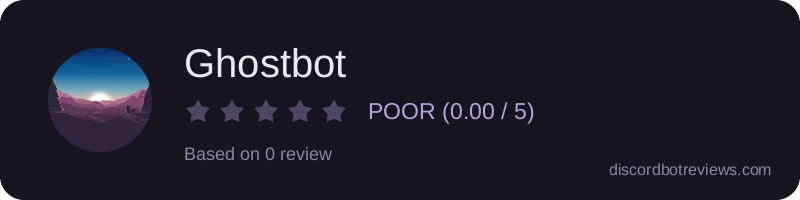 Rating widget preview for Ghostbot