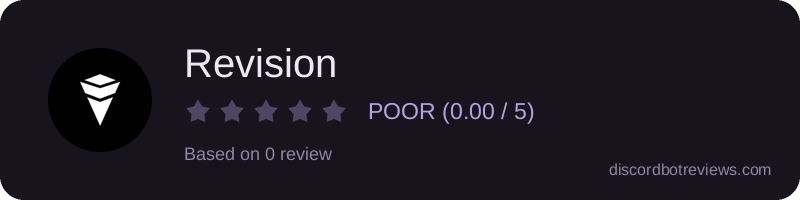 Rating