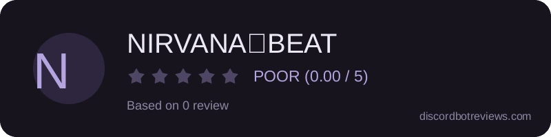 Rating widget preview for NIRVANA✘BEAT