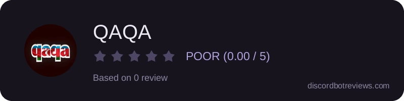 Rating