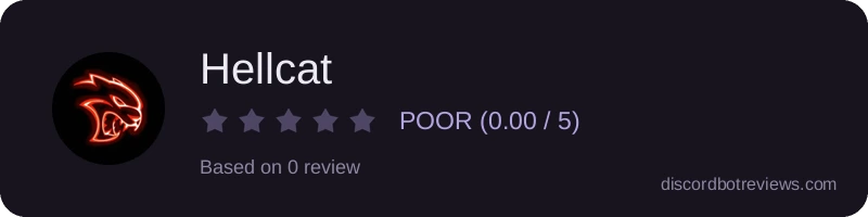 Rating widget preview for Hellcat