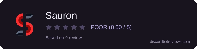 Rating widget preview for Sauron