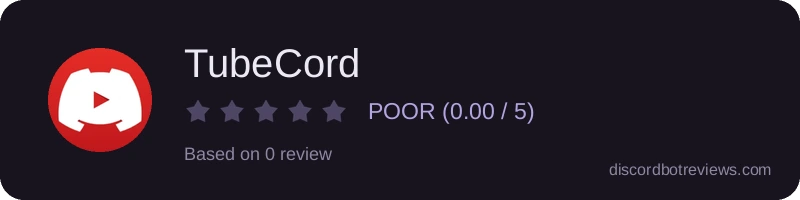 Rating
