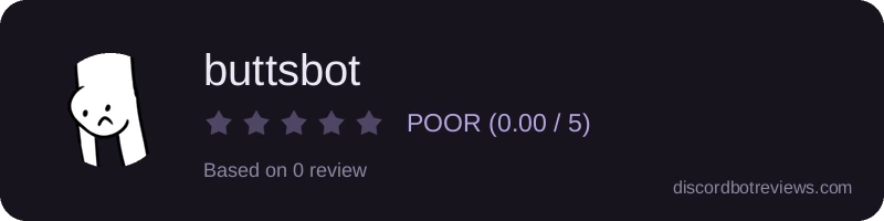 Rating widget preview for buttsbot