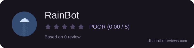 Rating widget preview for RainBot
