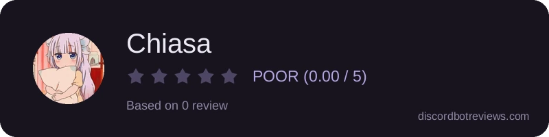 Rating widget preview for Chiasa