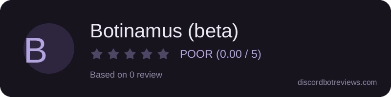 Rating widget preview for Botinamus (beta)