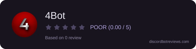 Rating widget preview for 4Bot