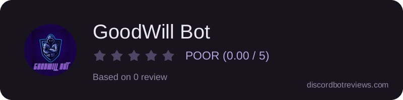 Rating widget preview for GoodWill Bot