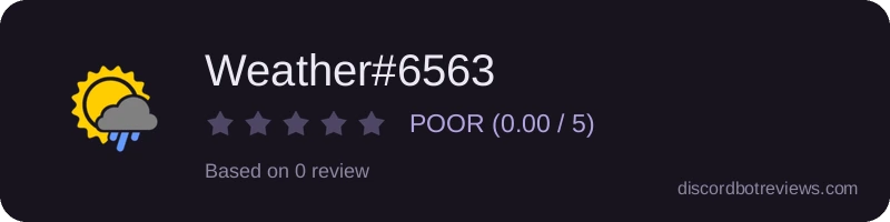 Rating