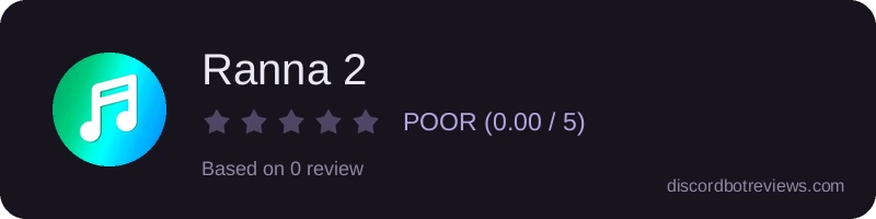 Rating widget preview for Ranna 2