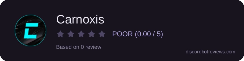 Rating widget preview for Carnoxis