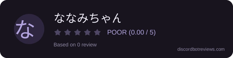 Rating