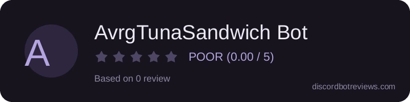 Rating