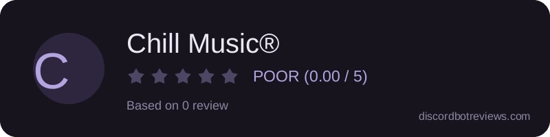 Rating widget preview for Chill Music®