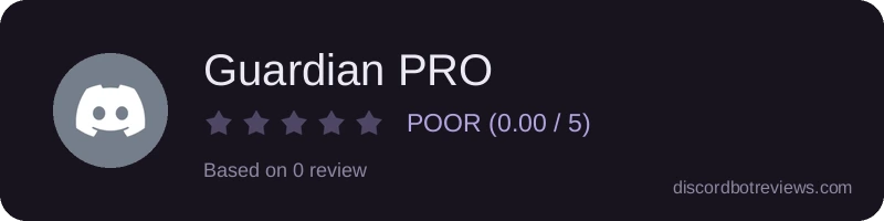 Rating
