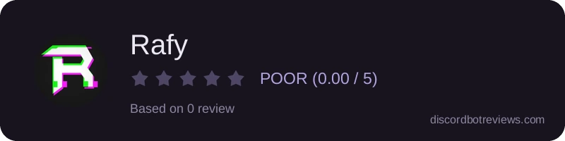 Rating widget preview for Rafy