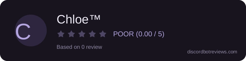 Rating
