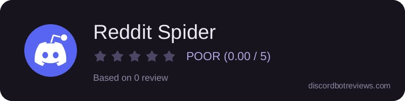 Rating widget preview for Reddit Spider