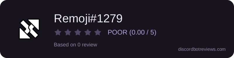 Rating