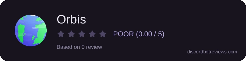 Rating