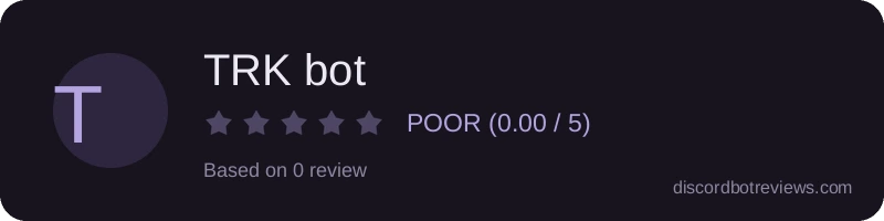 Rating