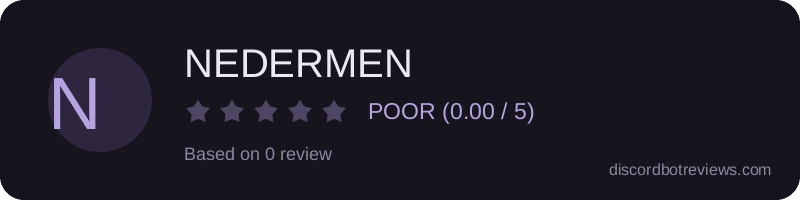 Rating widget preview for NEDERMEN