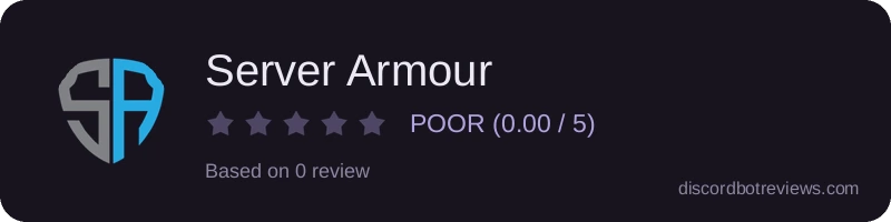 Rating