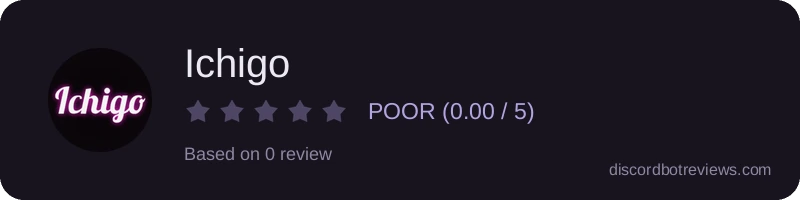 Rating widget preview for Ichigo