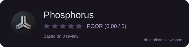 Rating widget preview for Phosphorus
