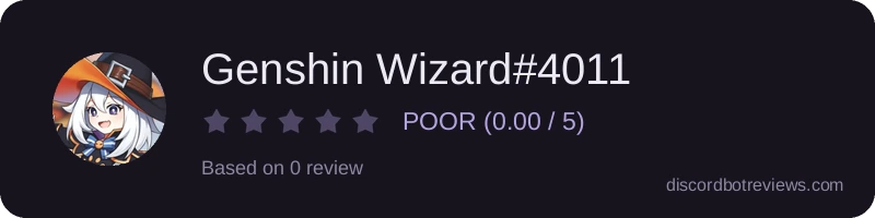 Rating widget preview for Genshin Wizard#4011