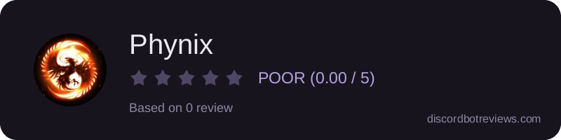 Rating
