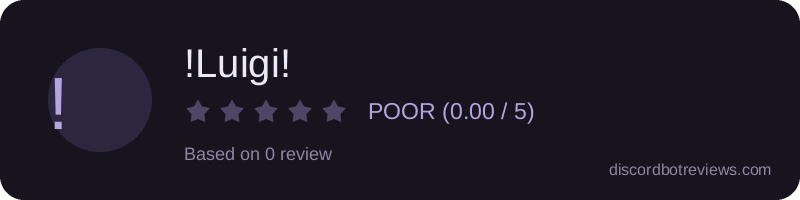 Rating