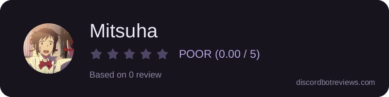 Rating widget preview for Mitsuha 