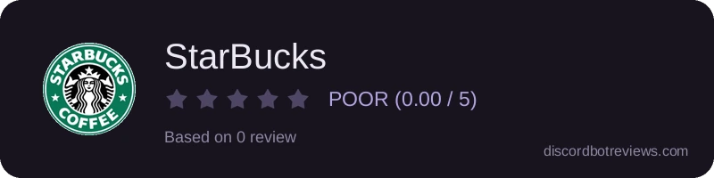 Rating widget preview for StarBucks