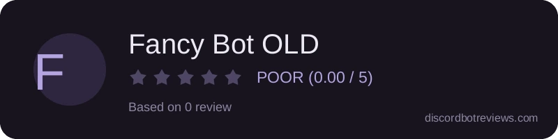 Rating widget preview for Fancy Bot OLD