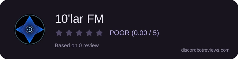 Rating banner for 10'lar FM