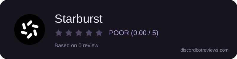 Rating